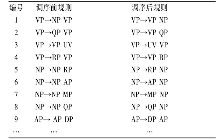 shuanyu05.jpg