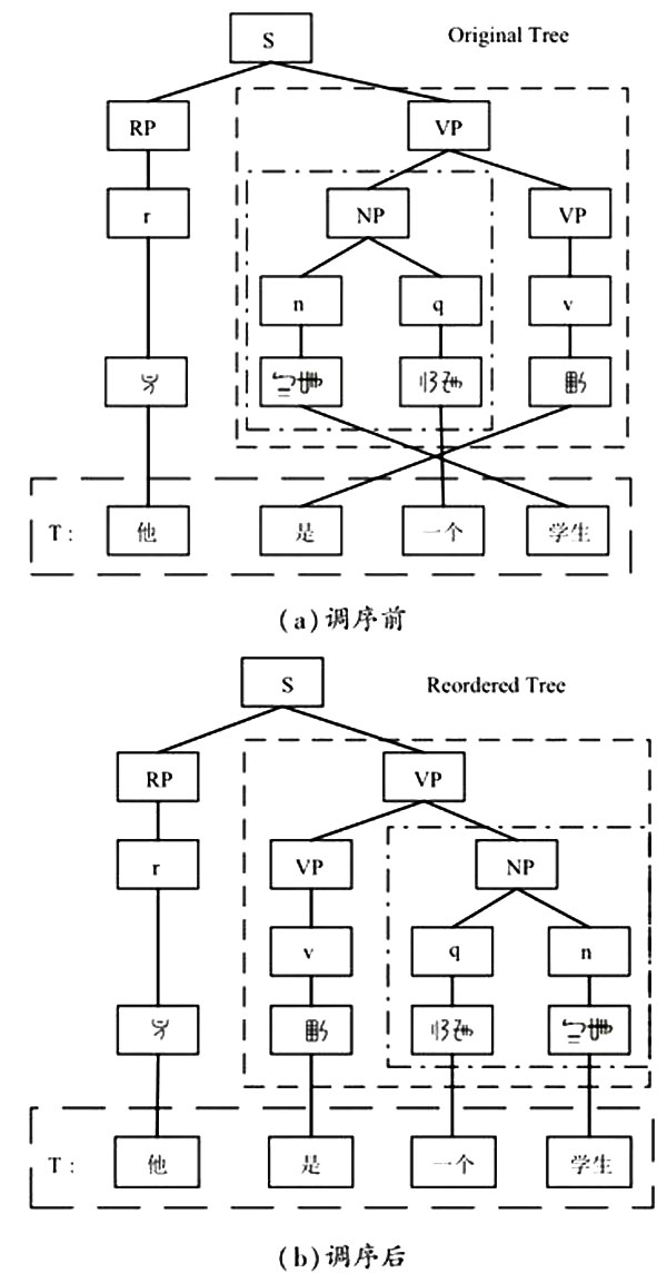 shuanyu06.jpg