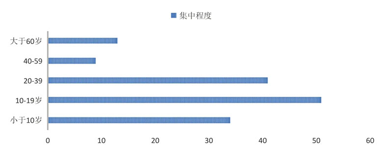 fig52.jpg